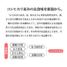 画像をギャラリービューアに読み込む, 新米 5kg 新潟県産 にじのきらめき 令和6年産
